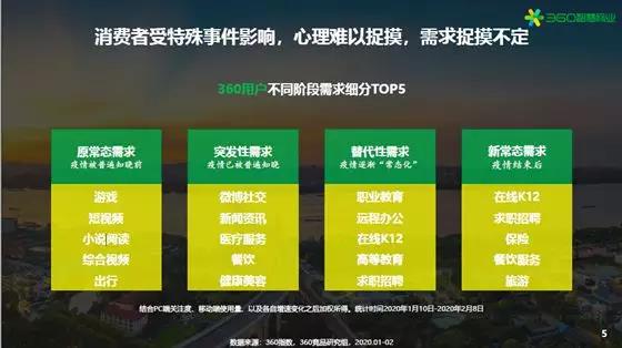 深圳竞价托管,深圳SEM托管,深圳竞价代运营公司,深圳竞价外包