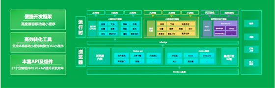 深圳竞价托管，深圳SEM托管，深圳竞价代运营公司，深圳竞价外包