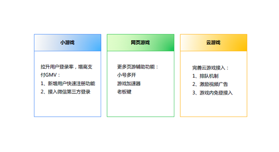 深圳竞价托管,深圳SEM托管,深圳竞价代运营公司,深圳竞价外包