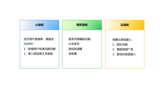 深圳竞价托管，深圳SEM托管，深圳竞价代运营公司，深圳竞价外包