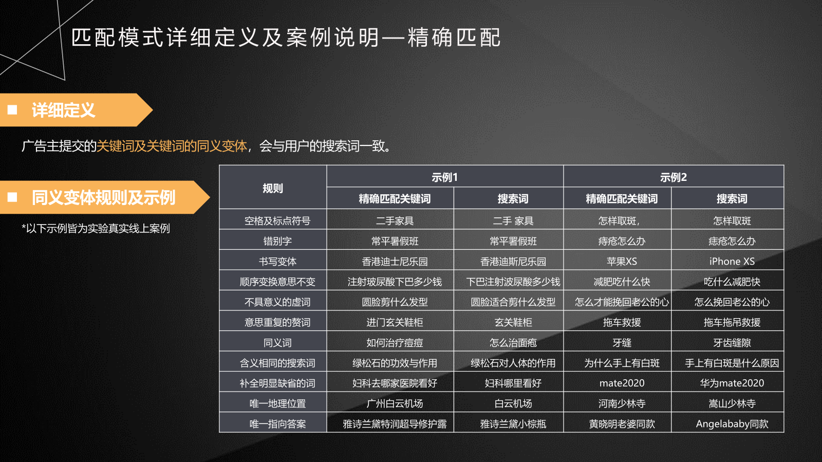 深圳竞价托管,深圳SEM托管,深圳竞价代运营公司,深圳竞价外包