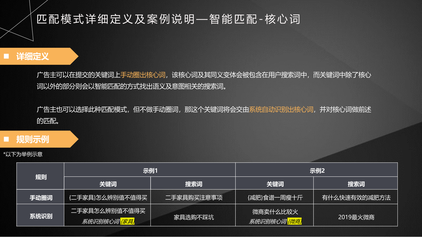 深圳竞价托管,深圳SEM托管,深圳竞价代运营公司,深圳竞价外包
