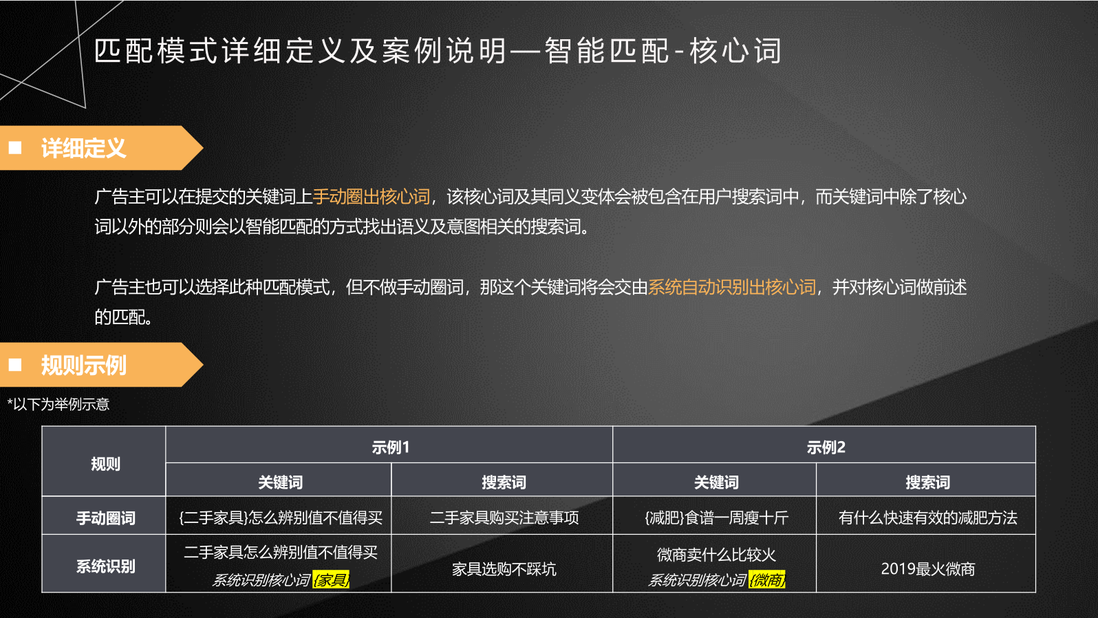 深圳竞价托管,深圳SEM托管,深圳竞价代运营公司,深圳竞价外包